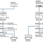 system_configuration